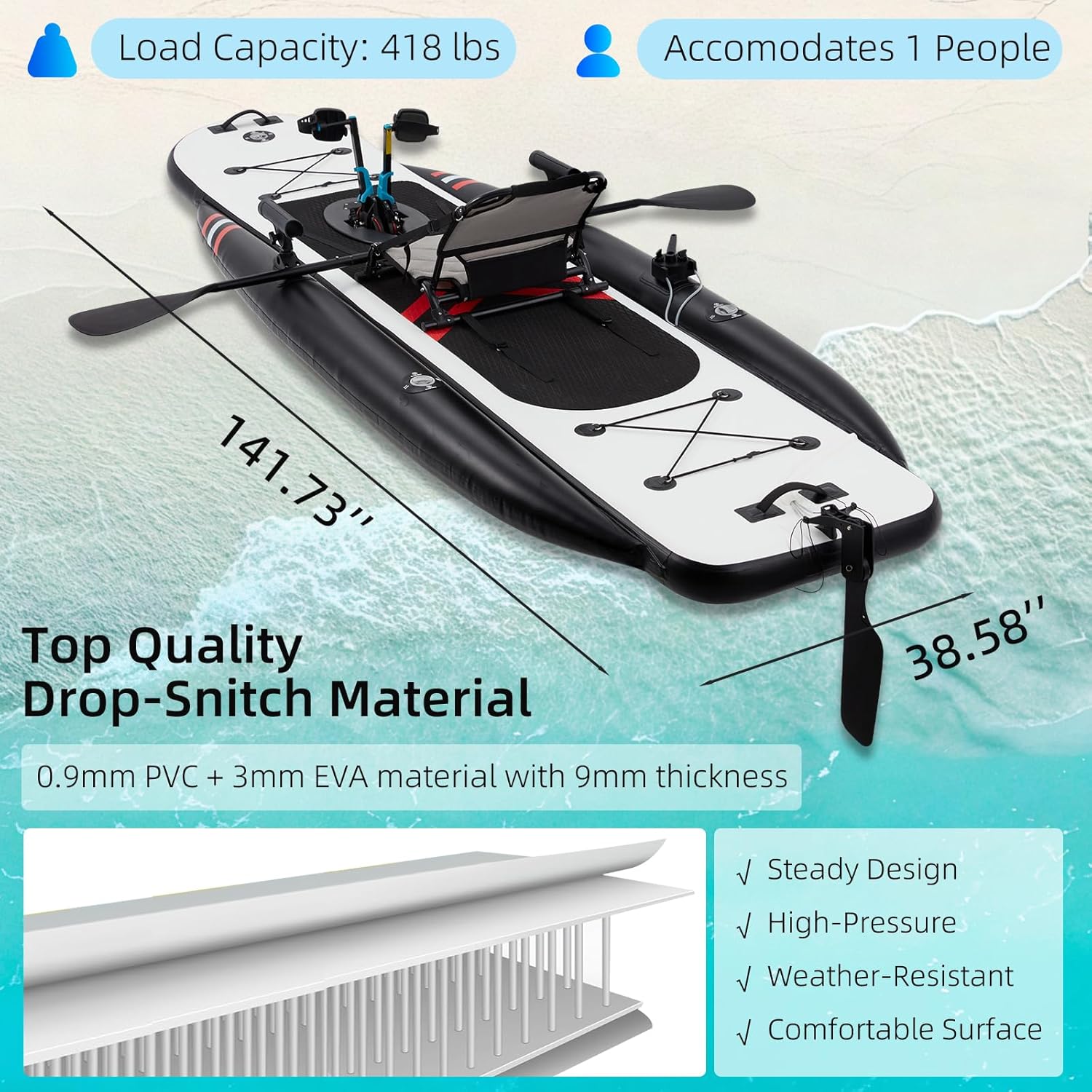 12ft Premium PVC Inflatable Fi - Fishing Kayak Pedal Drive 评论和价格