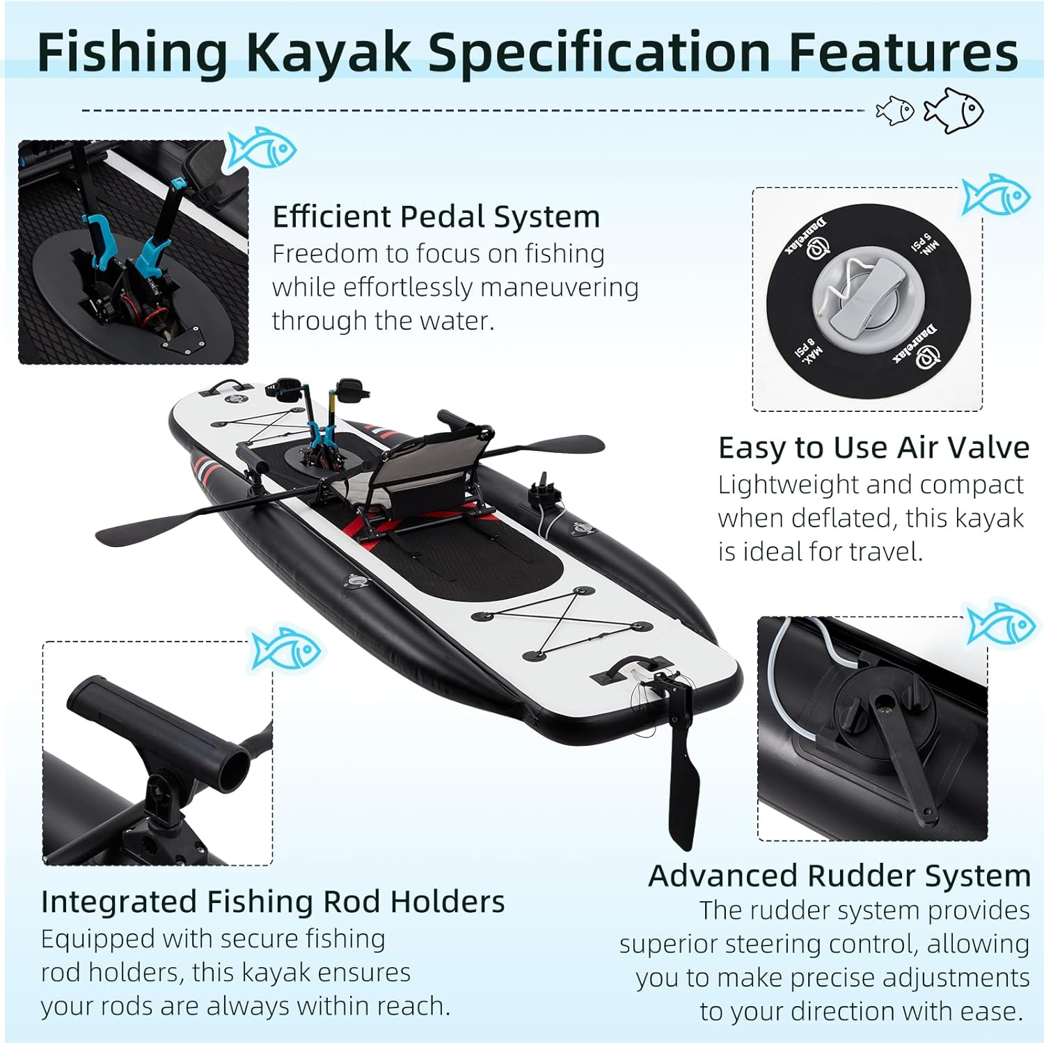 12ft Premium PVC Inflatable Fi - Fishing Kayak Pedal Drive 评论和价格