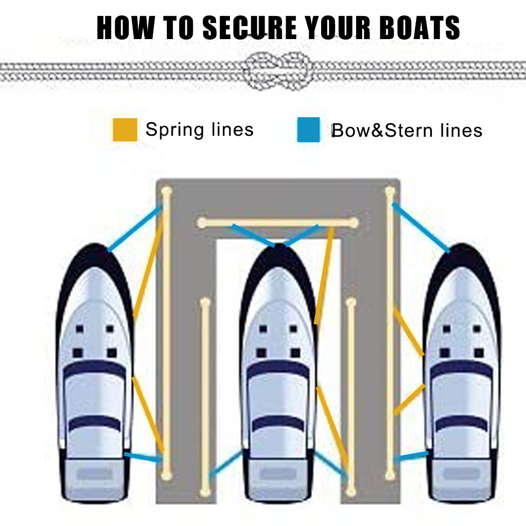 Nylon Double-Braided Mooring L - Fishing Kayak Anchor 评论和价格